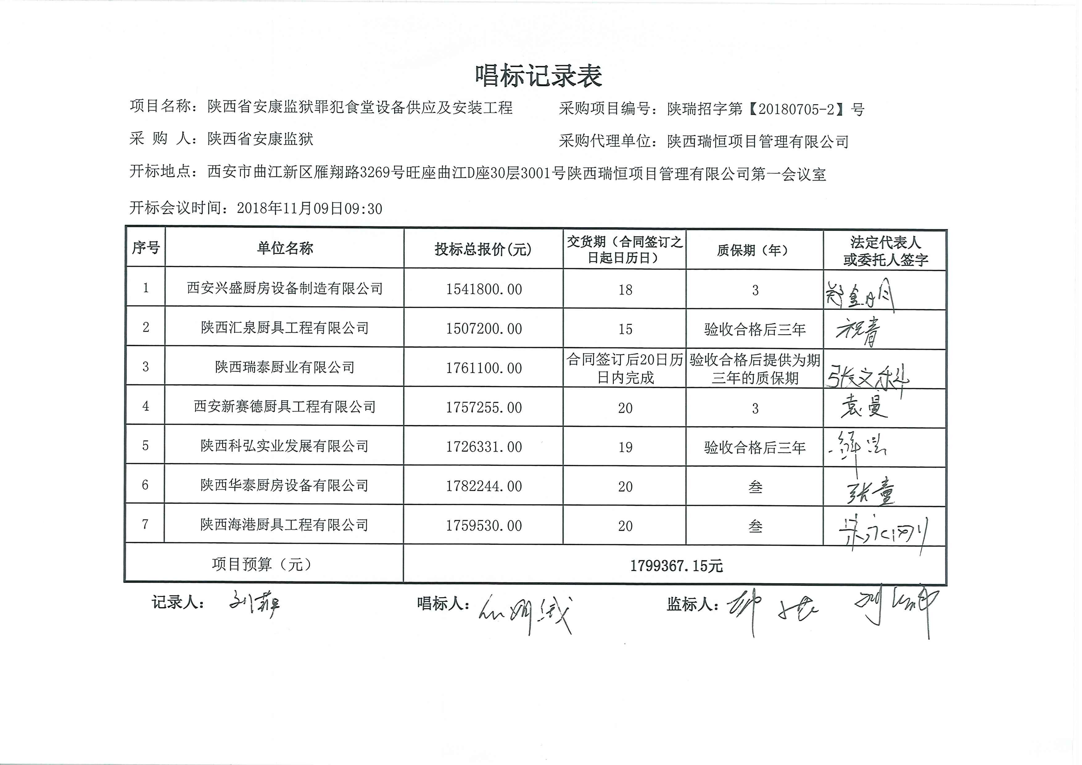 关于陕西省安康监狱罪犯食堂装修,罪犯食堂设备供应及安装,罪犯会见室